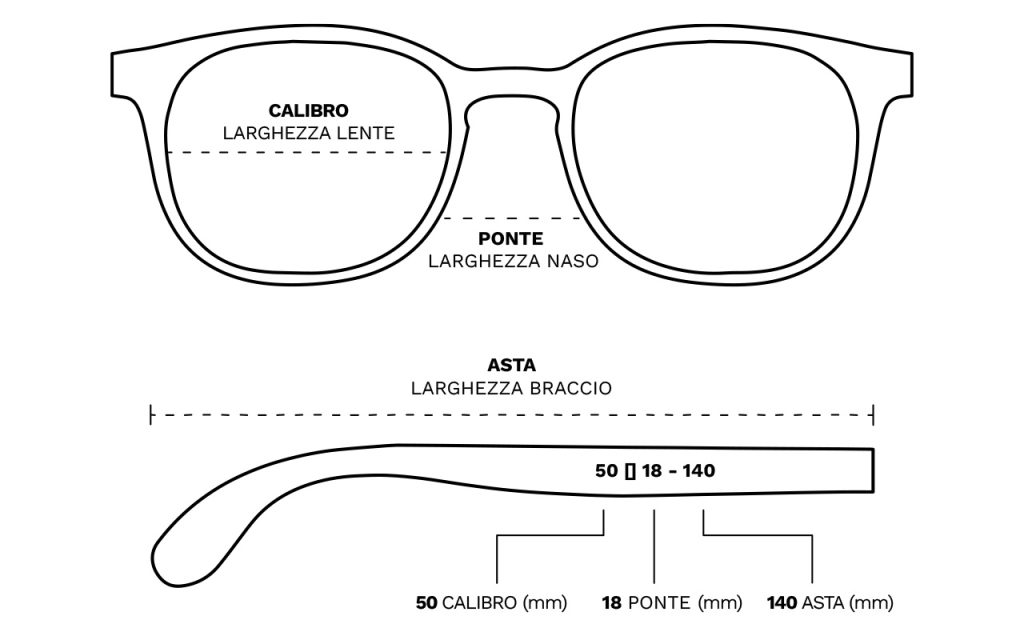 Schema Misure Occhiali